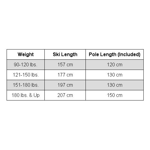 Whitewoods Adult Cross Country Ski Package, 197cm Q528422