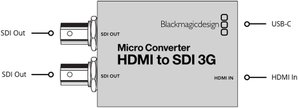 HDMI to SDI 3G Micro Converter Pack of 2 T3802