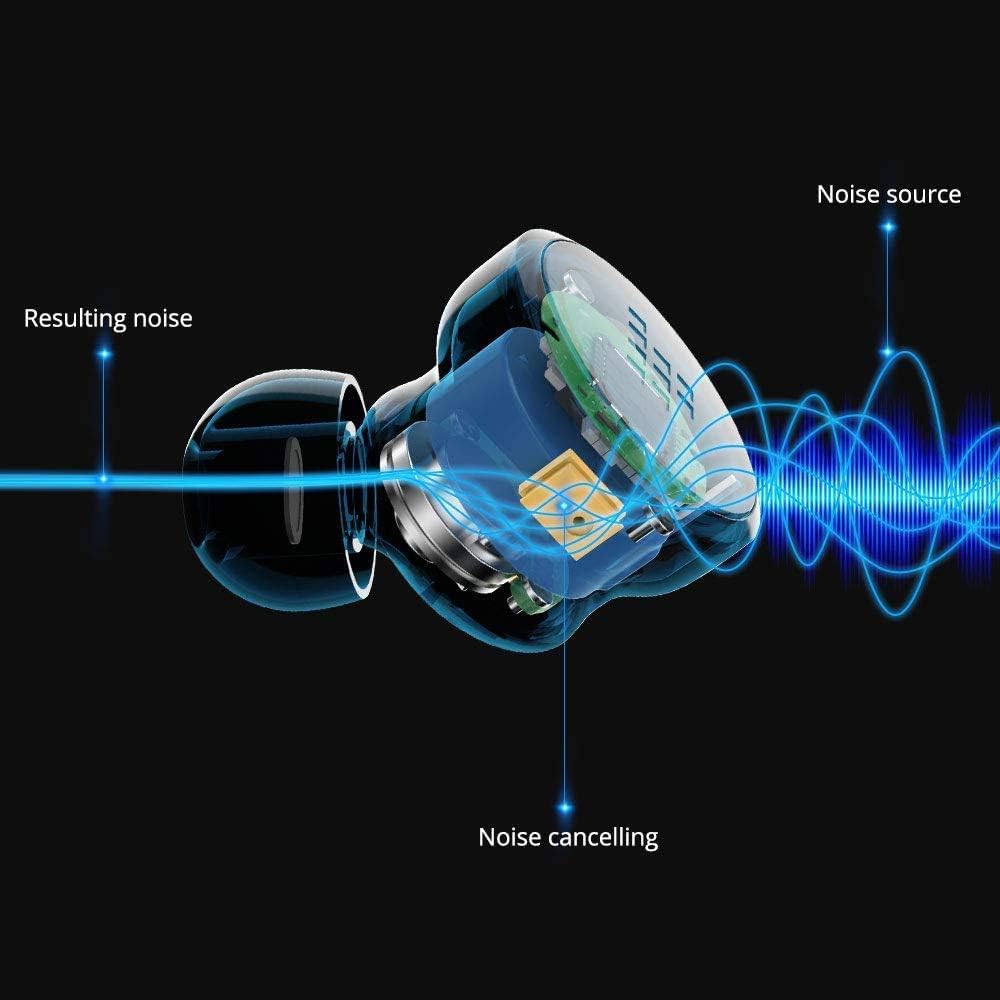 Tronsmart Apollo Bold Wireless Earbuds, Hybrid Active Noise Cancelling Bluetooth Earphones, IP45 Waterproof, 30H Playtime, CVC 8.0 Call Noise Cancelation & 6 Microphones C1440