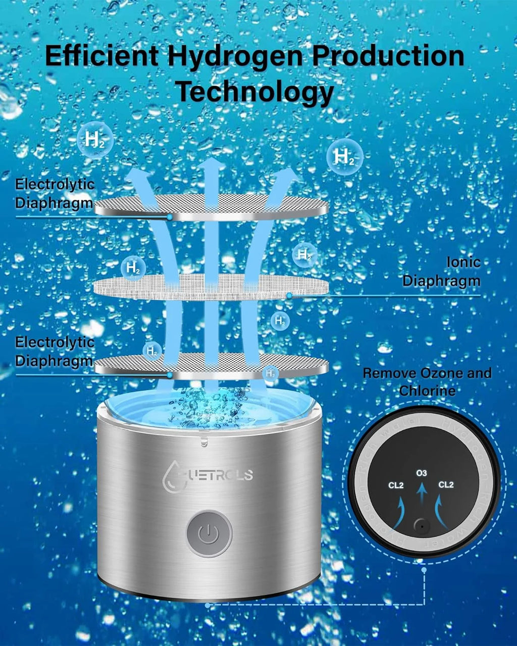 Hydrogen Water Bottle Generator with SPE PEM Technology Water Ionizer O9124