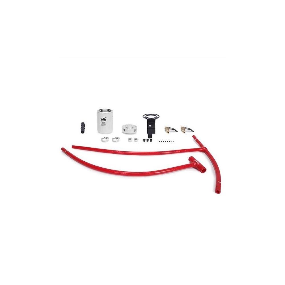 Coolant Filter Kit I719516