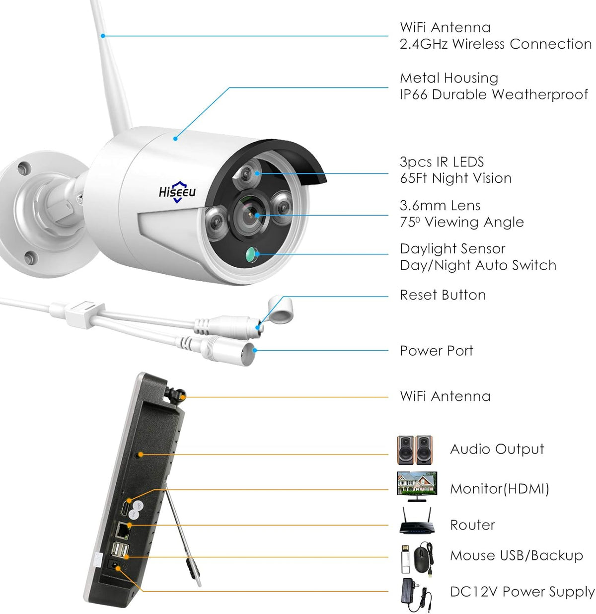 8CH 2K Wireless Security Camera System with 12 LCD Monitor 3TB Hard Drive 4pcs 3MP Outdoor Bullet IP Cameras I425007
