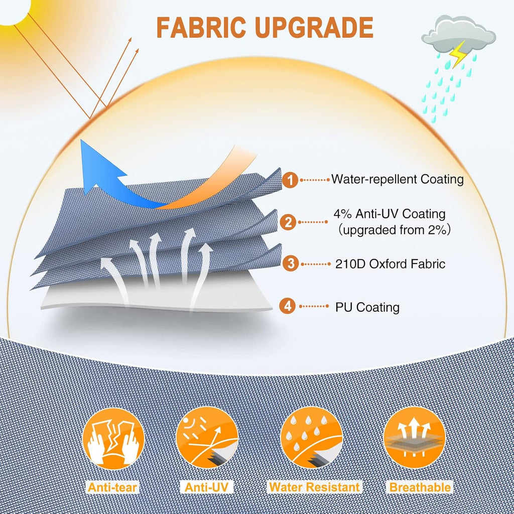 Rip-Stop 210D Class C RV Cover Windproof Waterproof Camper Cover with 2Pcs Extra Long Straps & Gutter Covers Z607
