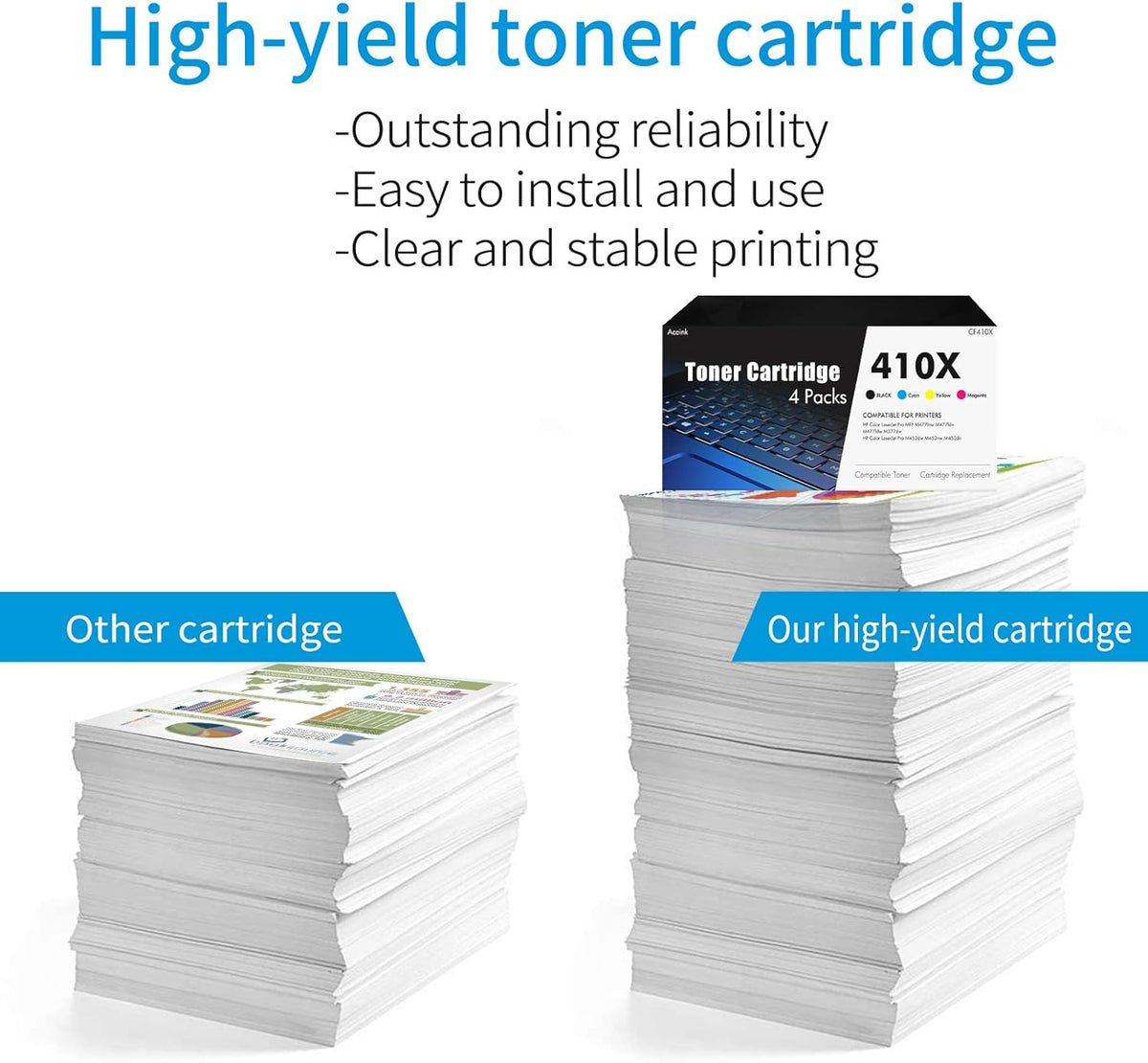 Compatible 4 Pack 410X Toner Cartridge R334