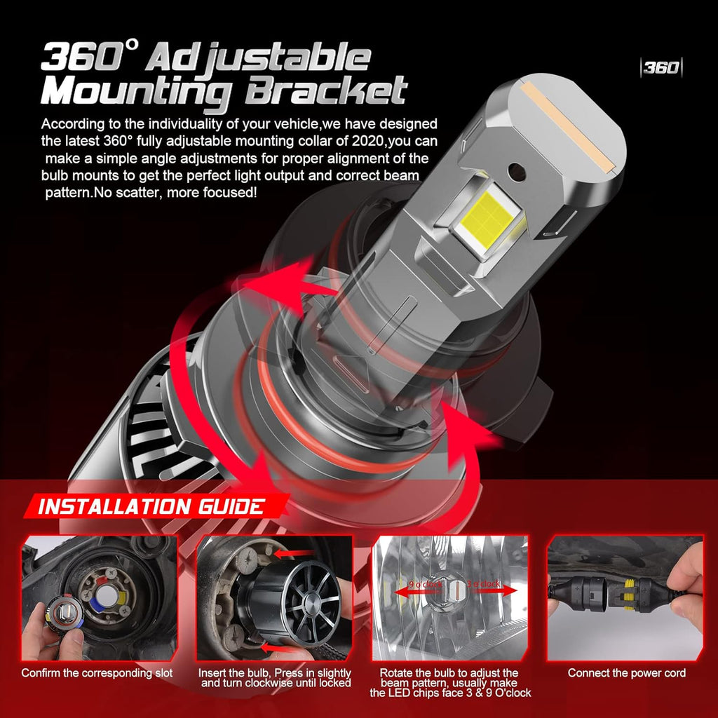 LED Bulbs Conversion Kit Combo Package Pack of 2 P793541