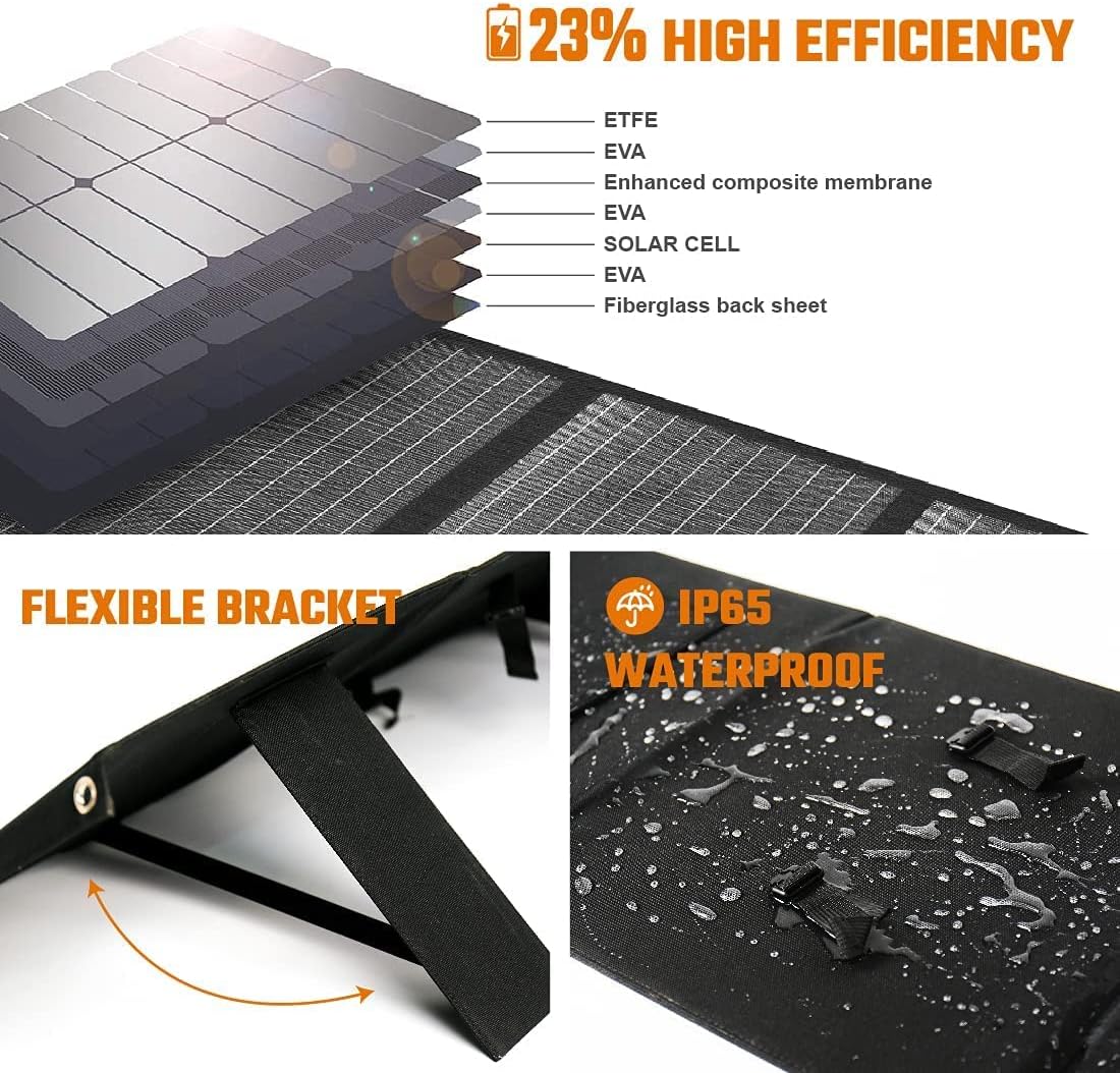 120W Foldable Solar Panel with 2 USB Ports & 18V DC Output H1060