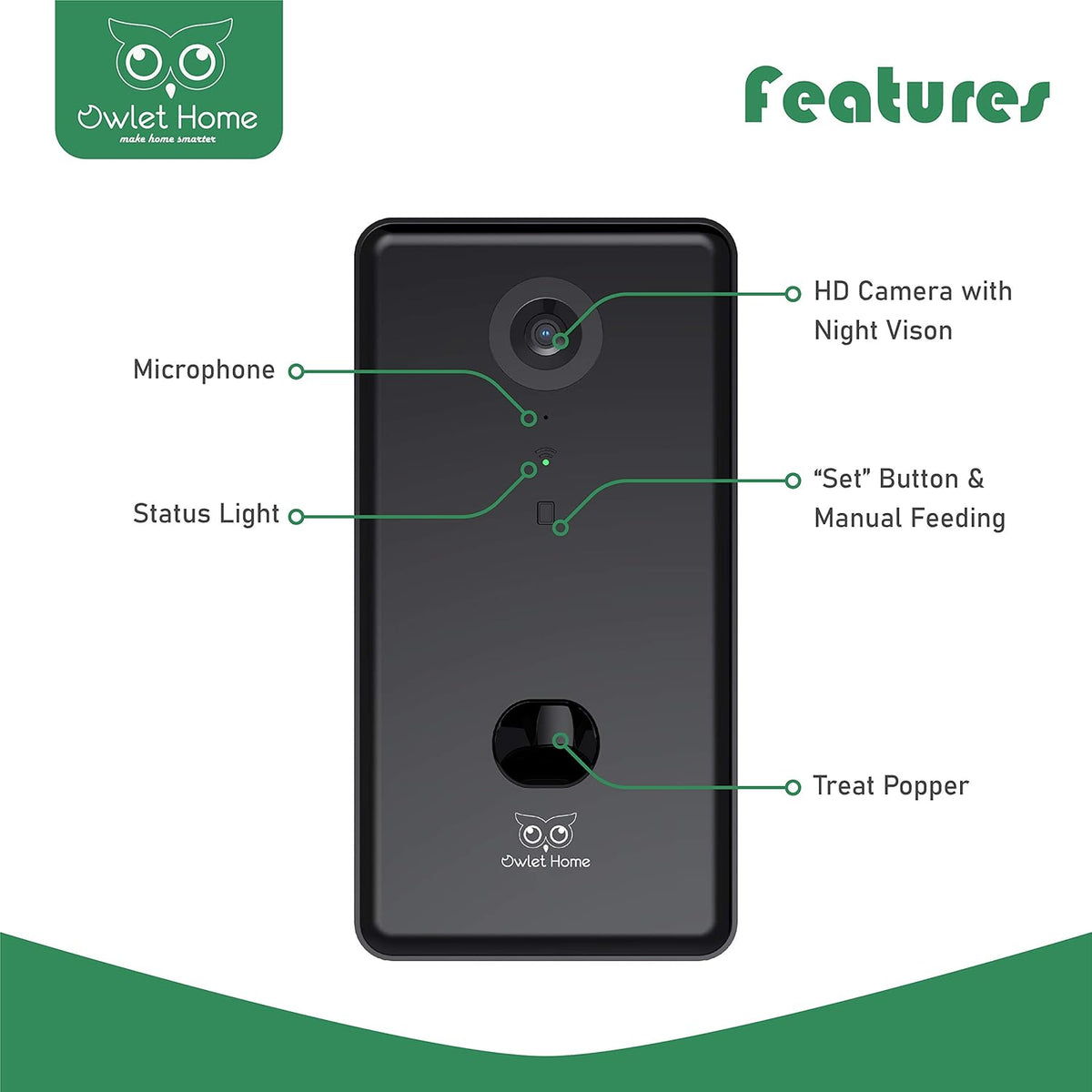 Pet Camera with Treat Dispenser, WiFi, 1080P, Auto Night Vision, 2-Way Audio X152869