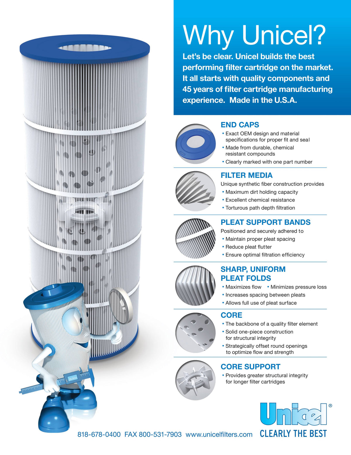 50 Sq. ft. Replacement Filter Cartridge (6 Pack) R311004