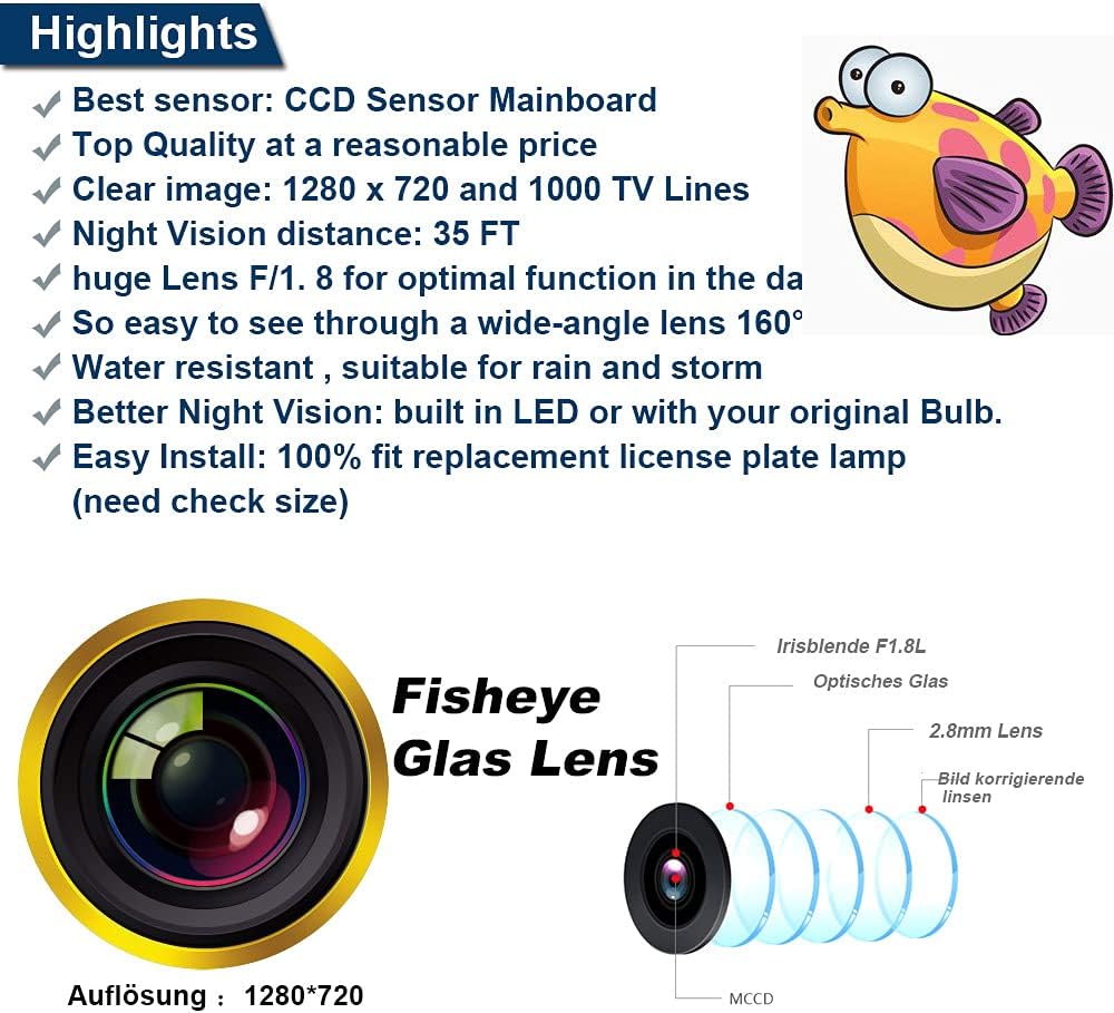 Car Backup Camera Rear View Replacement Pack of 2 B568504