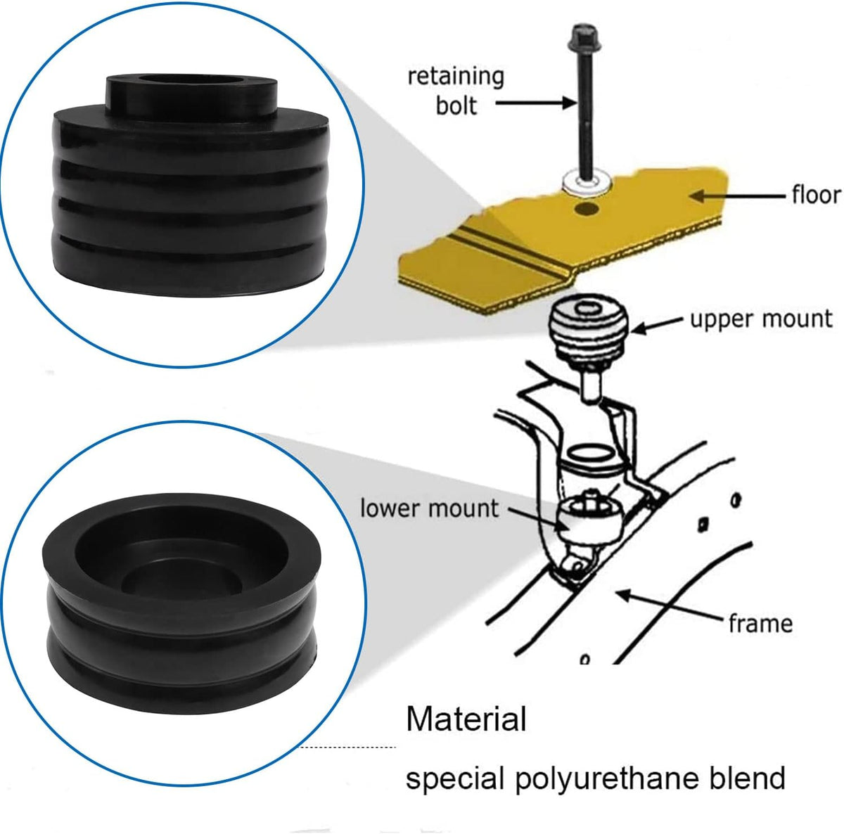 Body Mount Bushing Kit Pack of 2 U716068