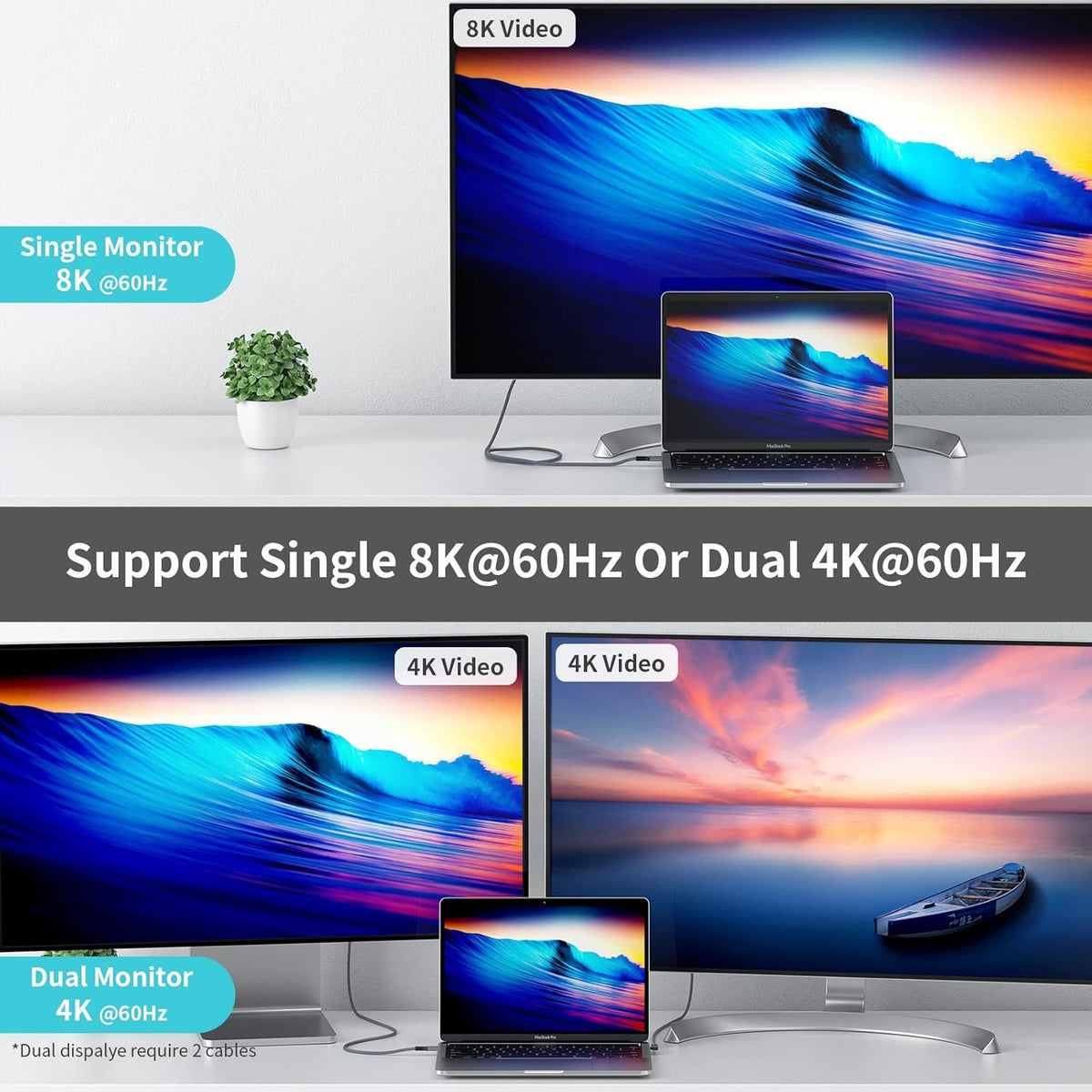 Thunderbolt 4 Full-Featured Cable, 2 Meter (6.6 ft), 40Gbps, 100W, 8K@60Hz, Pack of 2 M6990