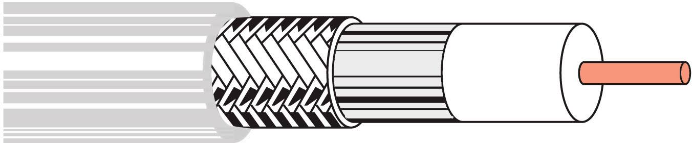 CATV Coax Cable H6014