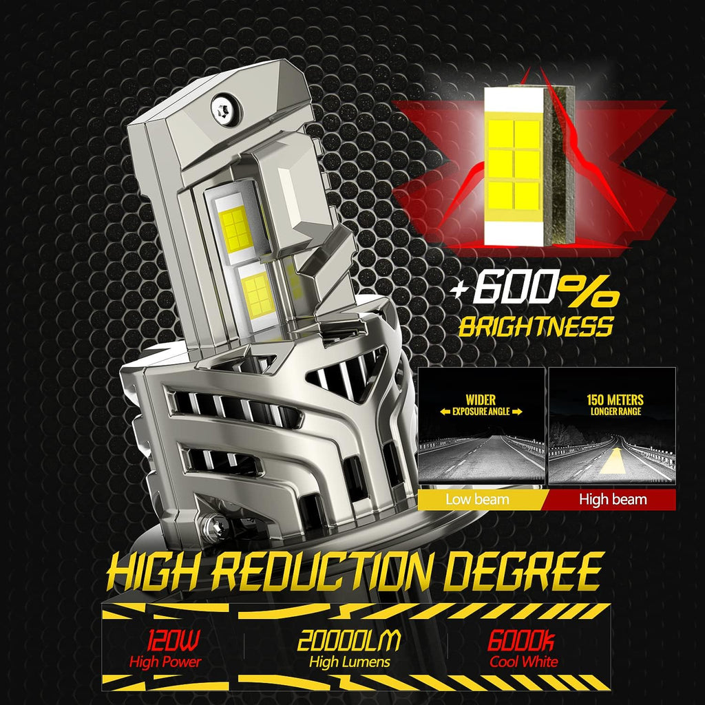 CAR ROVER H4/9003/HB2 LED Headlight Bulbs, 6000K Cool White Conversion Kit Pack of 2 Y3937