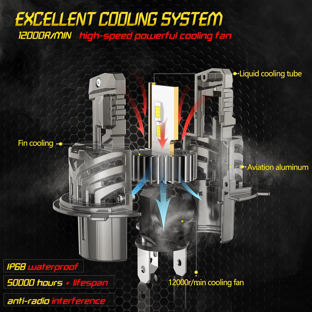 CAR ROVER H4/9003/HB2 LED Headlight Bulbs, 6000K Cool White Conversion Kit Pack of 2 Y3937