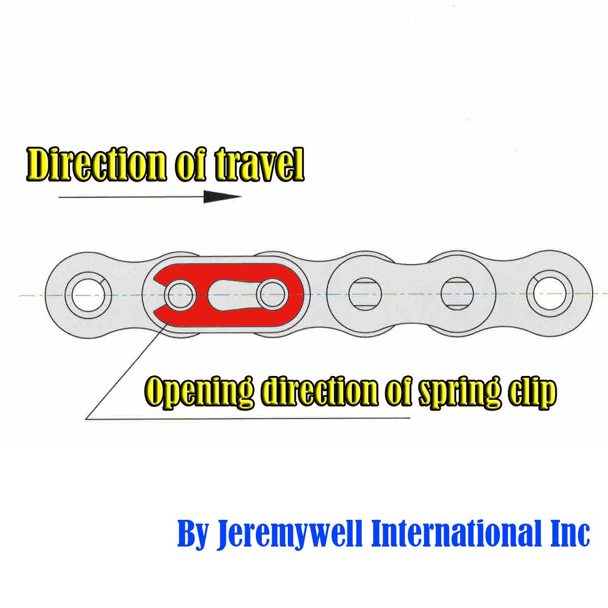 80 Roller Chain 50 Feet with 5 Connecting Links X3438