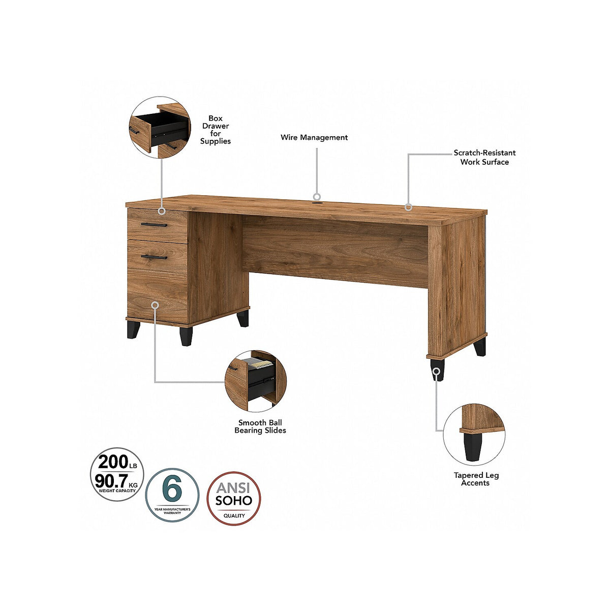 Fresh Walnut Sit to Stand L Desk Set with Bookcase H1228