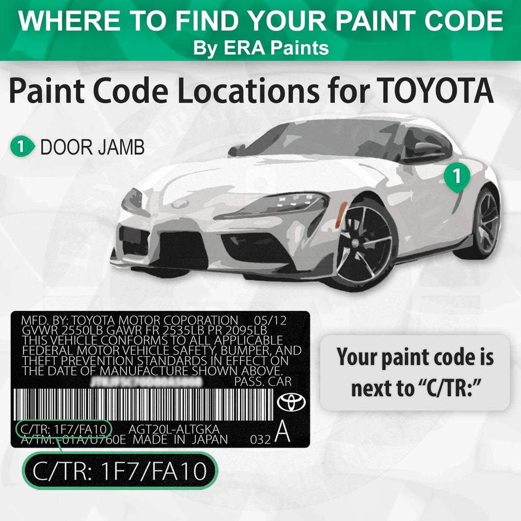 Blue Gray Metallic Automotive Touch Up Paint Spray Pro Kit M101
