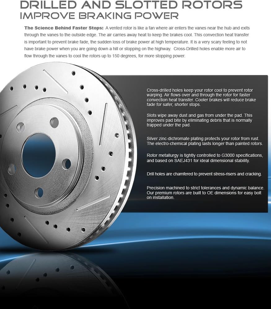 Front Grade D/S 320 mm Rotors Set G9760