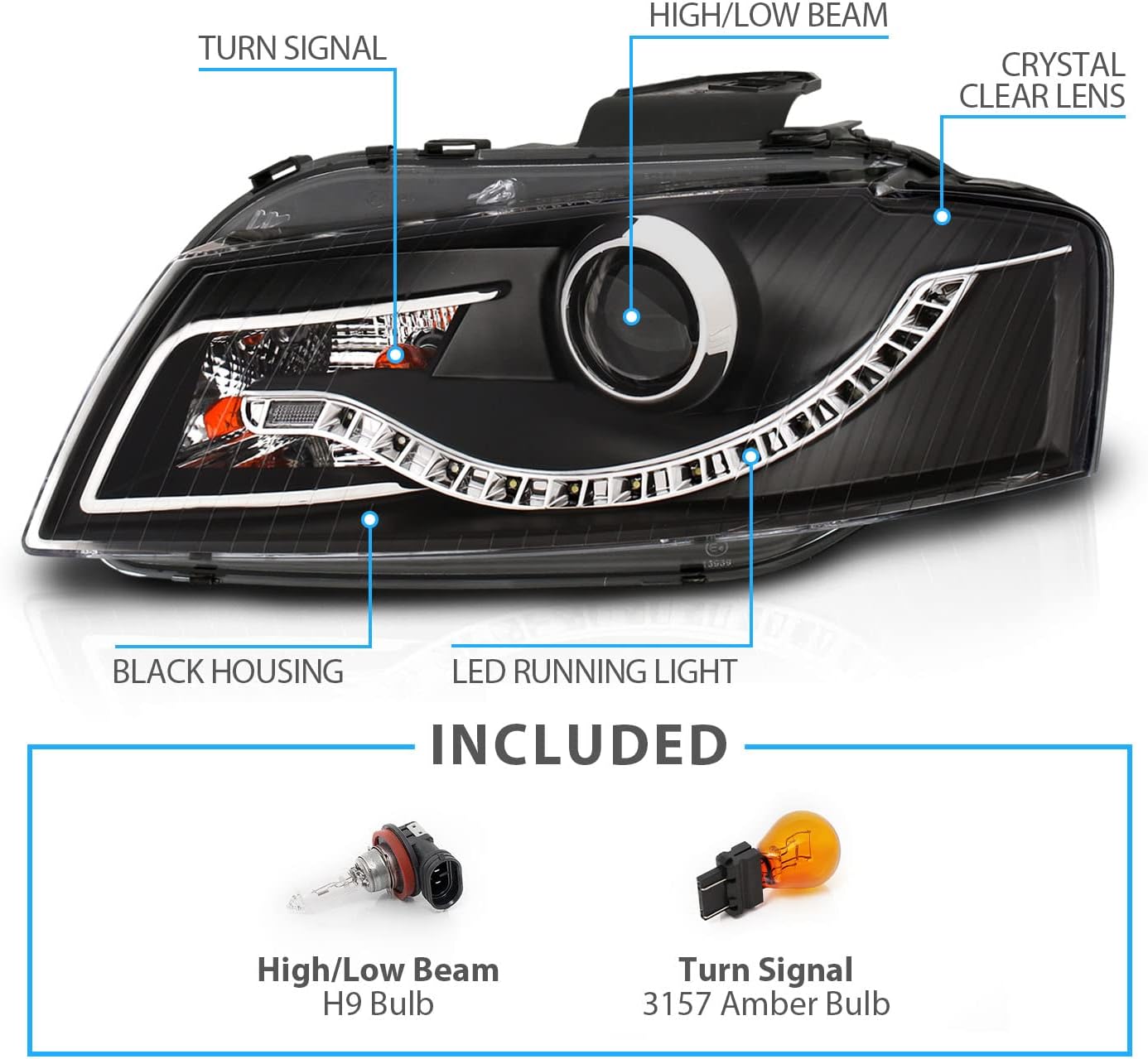 Black R8 LED Style Projector Headlights for Audi A3 G5043