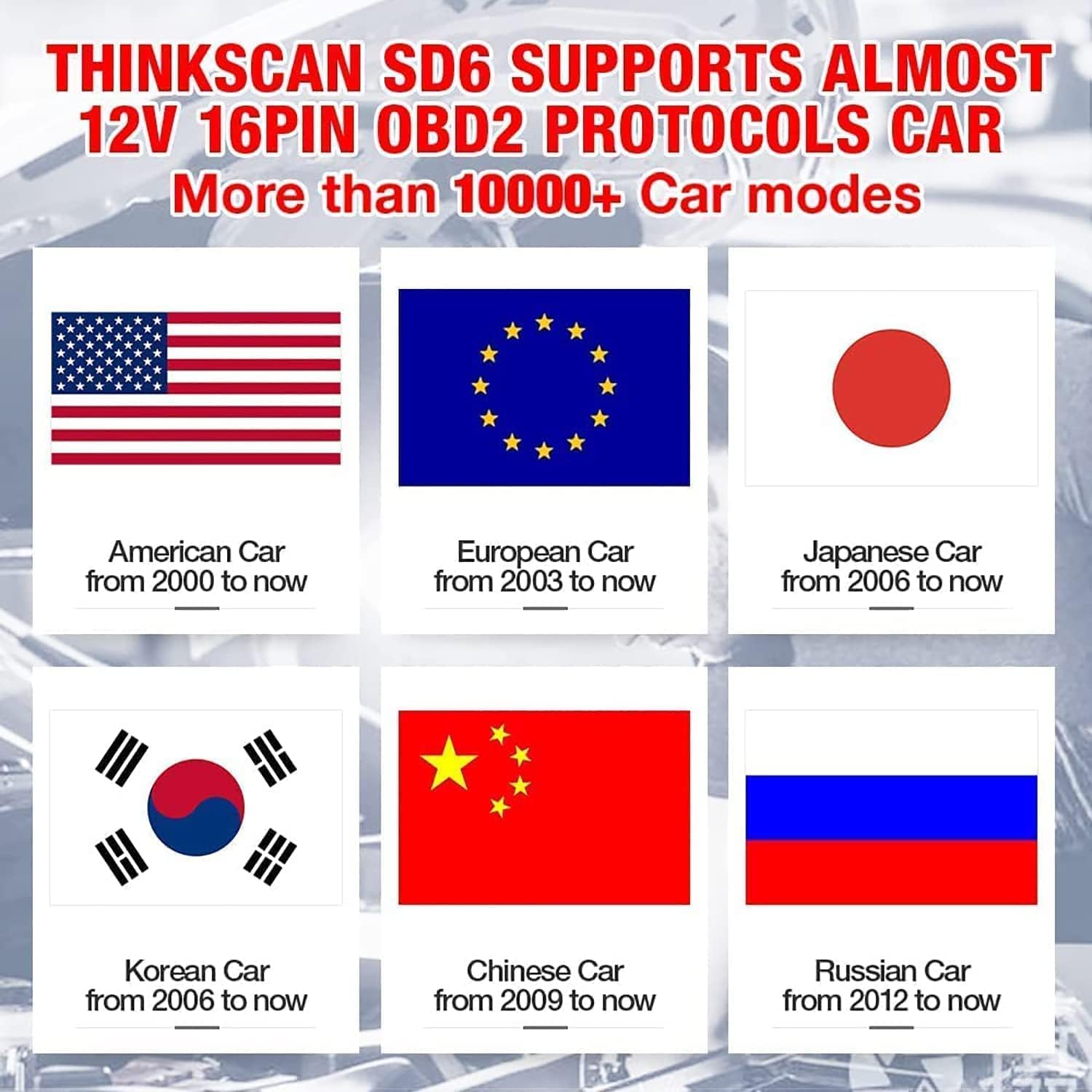 OBD2 Scanner with 28 Reset Car Diagnostic Tool I461776