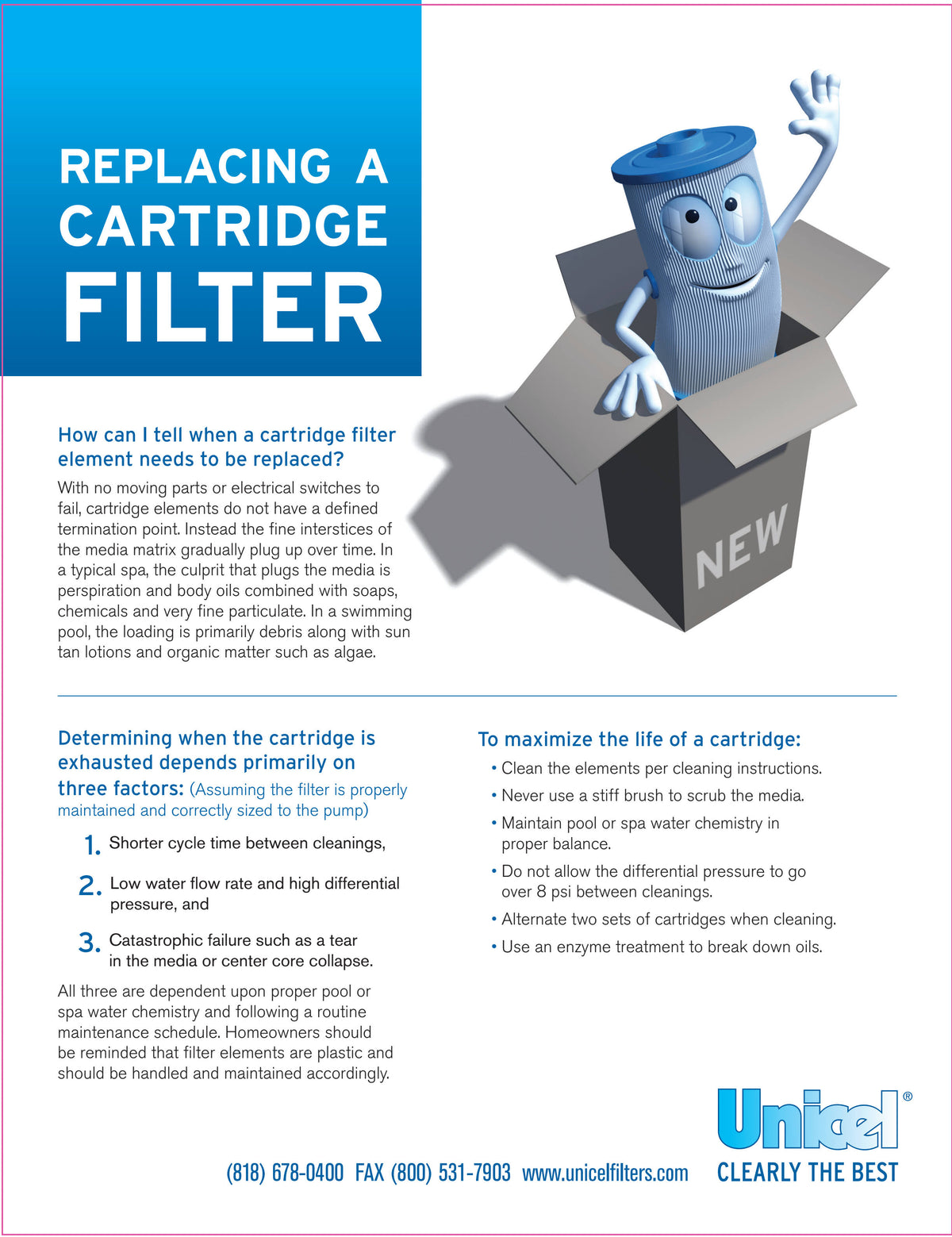 50 Sq. ft. Replacement Filter Cartridge (6 Pack) R311004
