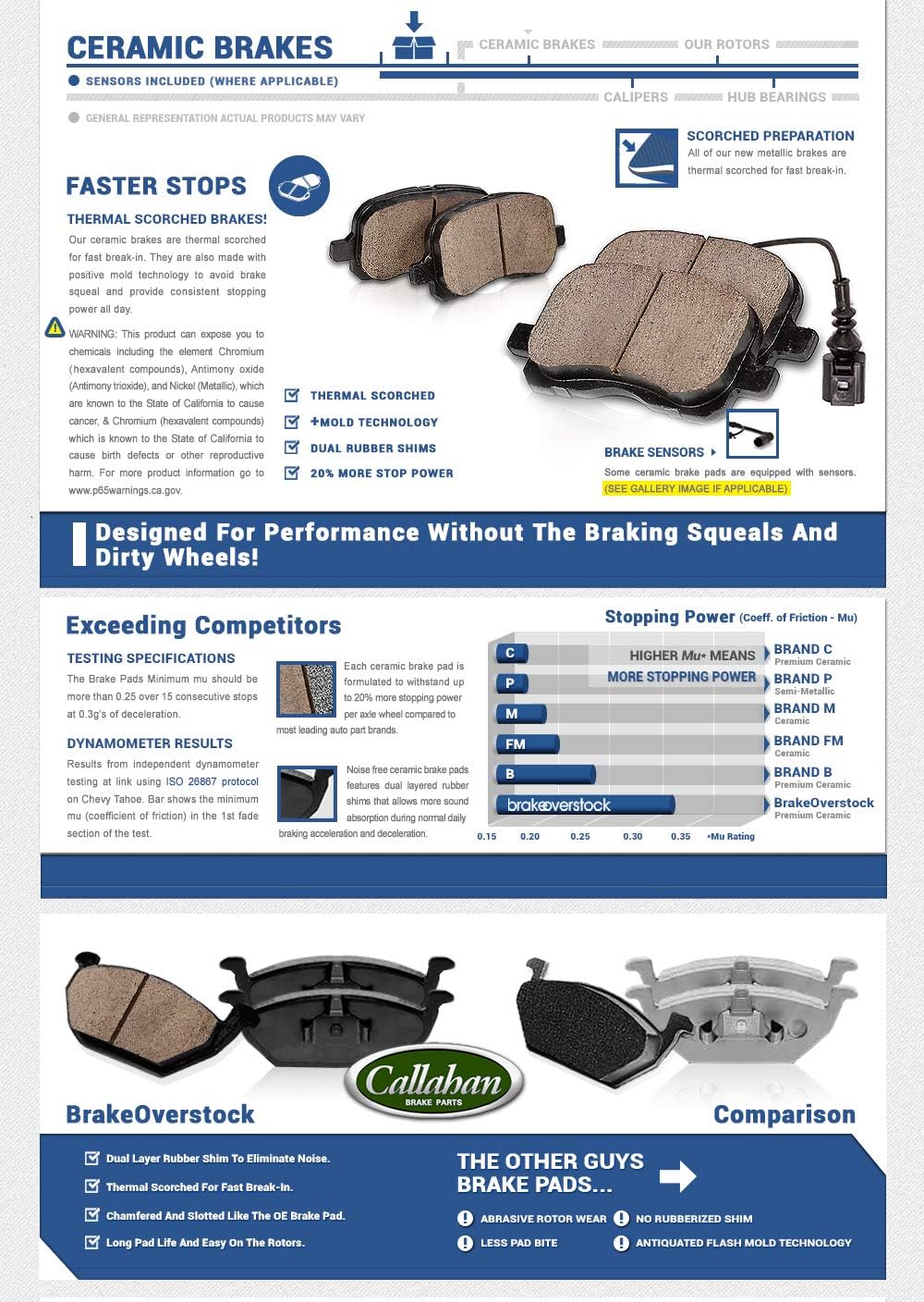 Front and Rear Rotors with Metallic Brake Pads J286703