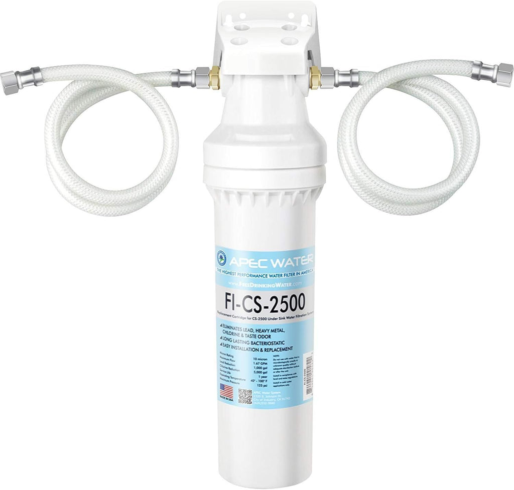 Undersink Water Filtration System U319924