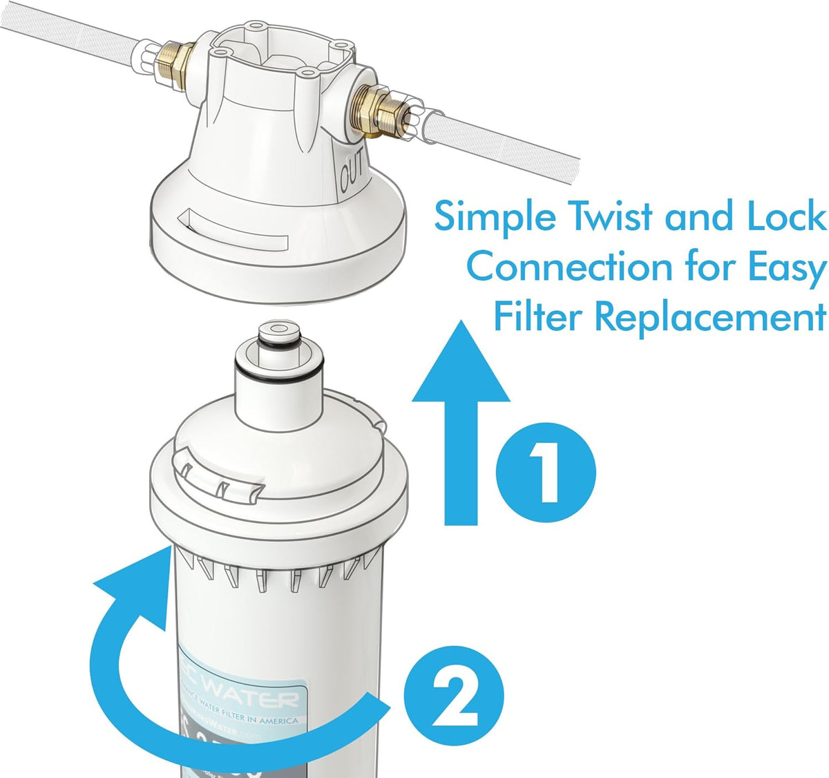 Undersink Water Filtration System U319924