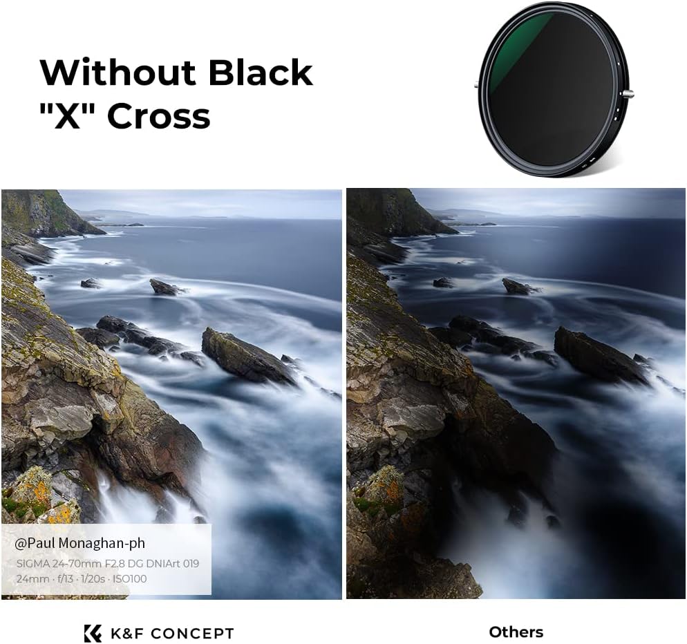 58mm Variable Fader ND2-ND32 ND Filter and CPL Circular Polarizing Filter 2 in 1, Pack of 2 Z344