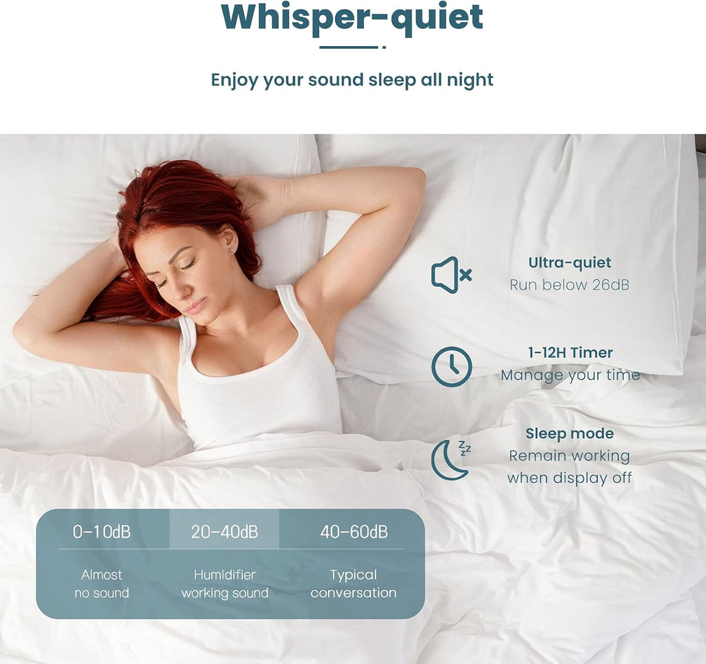 Large Smart Humidifier with Light Function V746