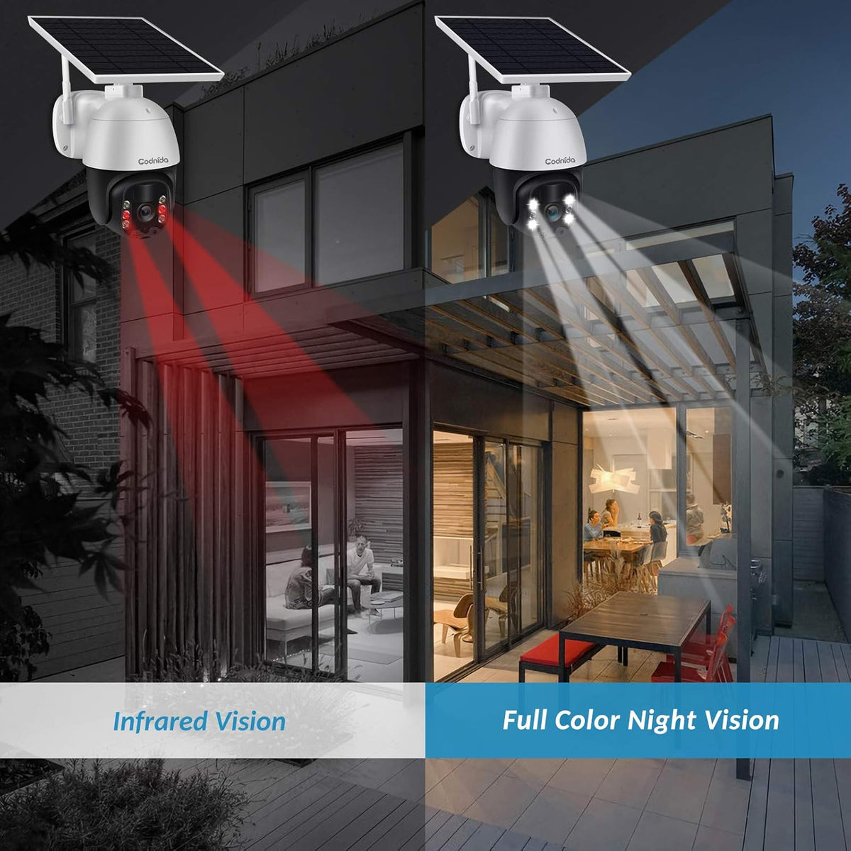 Wireless WiFi Solar Battery Powered Security Camera, 1080P HD, 360° View L970957