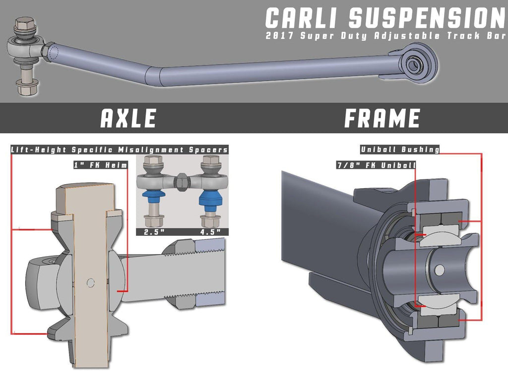 Adjustable Front Track Bar K5622