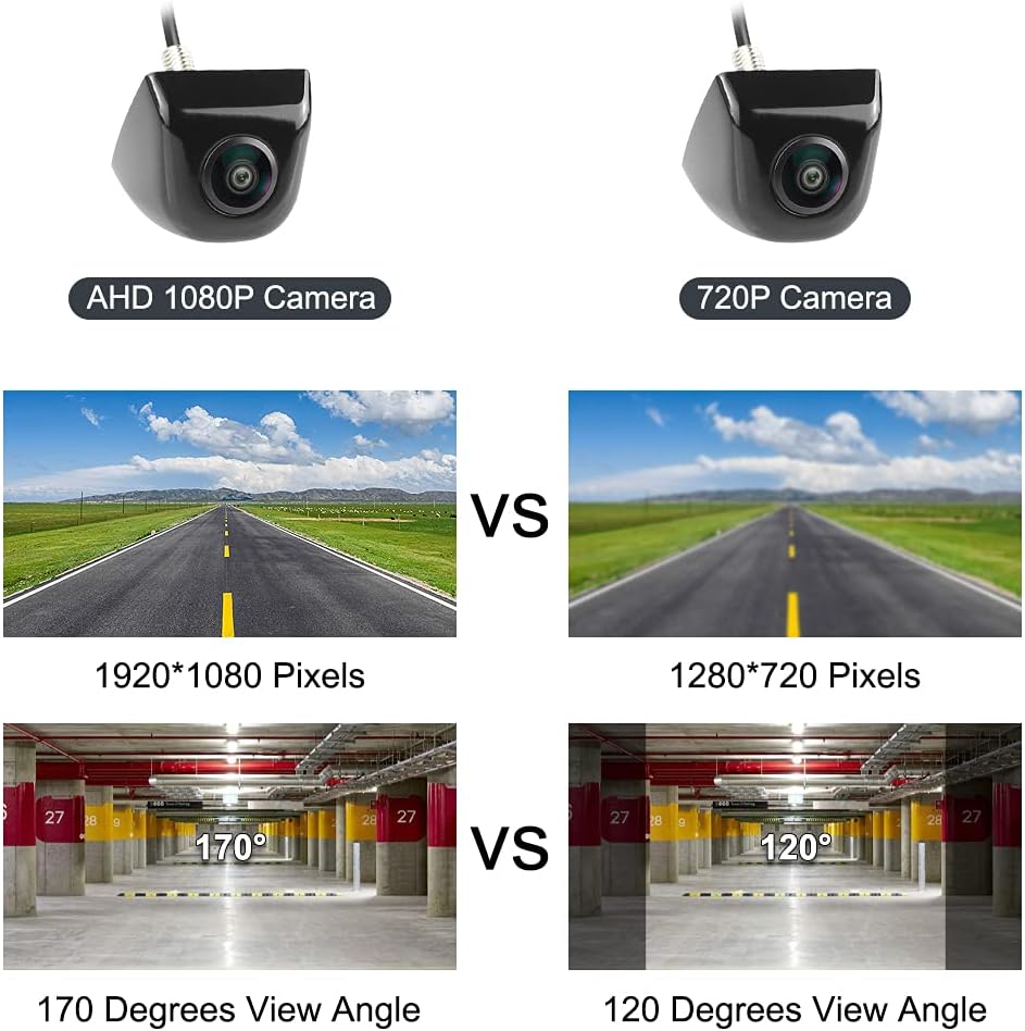 AHD 1080P Vehicle Backup Camera with Fish Eye Lens Night Vision Waterproof Car Reverse Camera Pack of 2 C89970