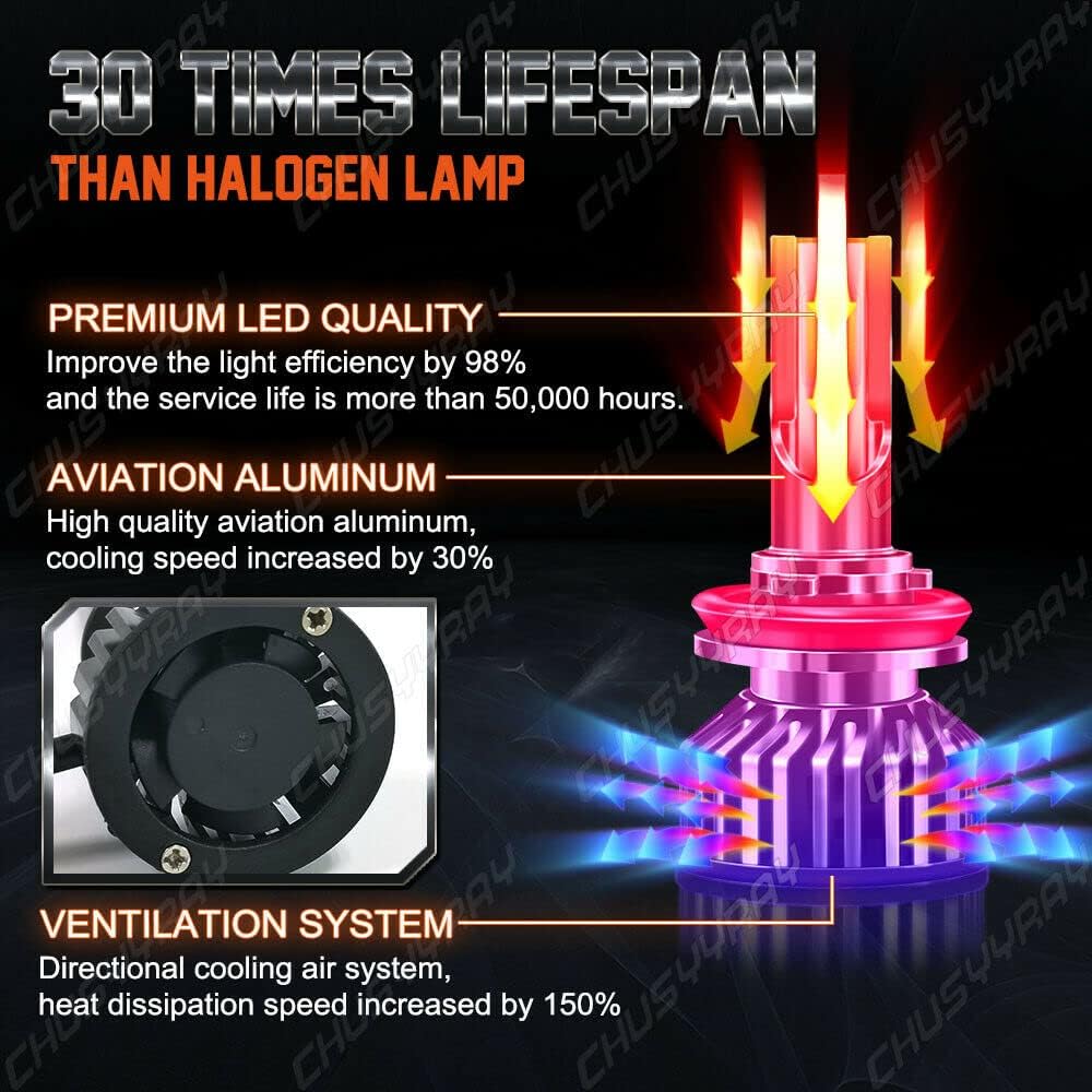 H11/H8/H9 LED Headlight Bulbs, 4 Pack O854
