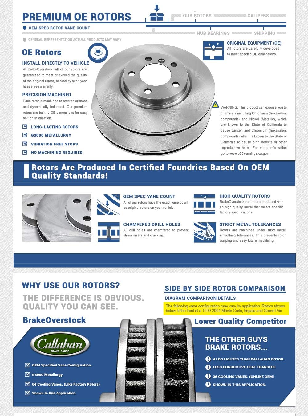 Premium OE 5 Lug Brake Rotors with Ceramic Pads and Hardware Q661