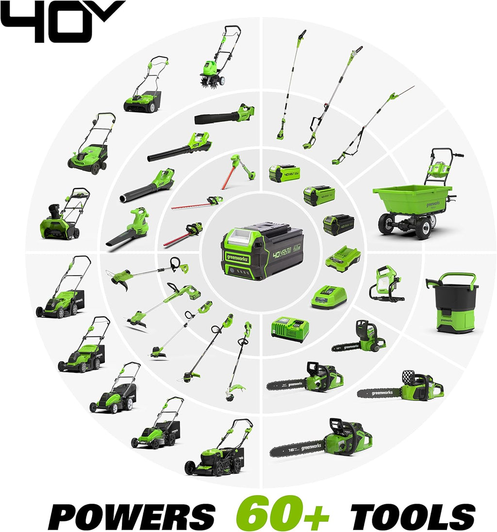 40V 4.0Ah USB Lithium-Ion Battery G1069