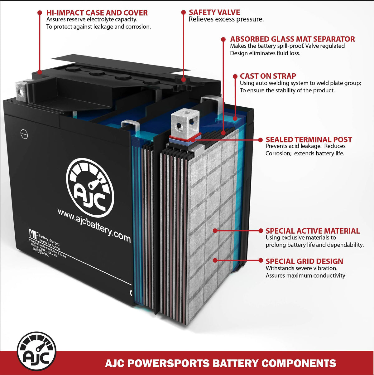 AJC Brand Replacement Snowmobile Battery E399