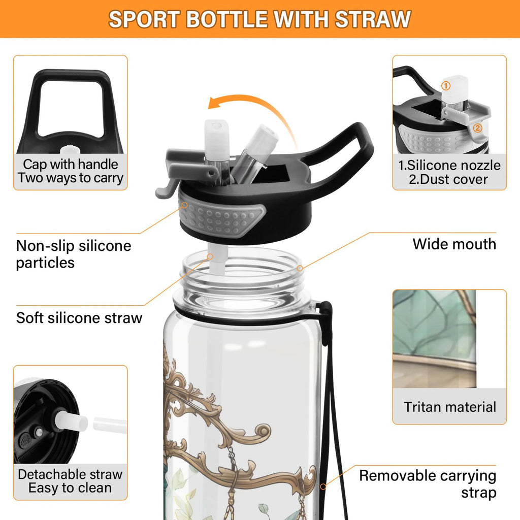 32oz Tritan Leakproof Clear Sports Water Bottle D5646