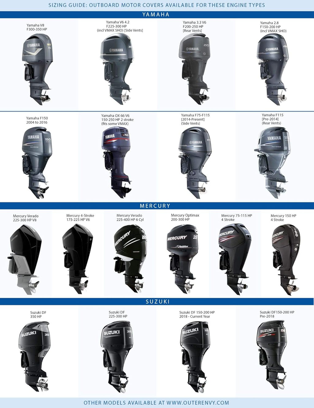 Grey Fish Scales Outboard Motor Cover F56186