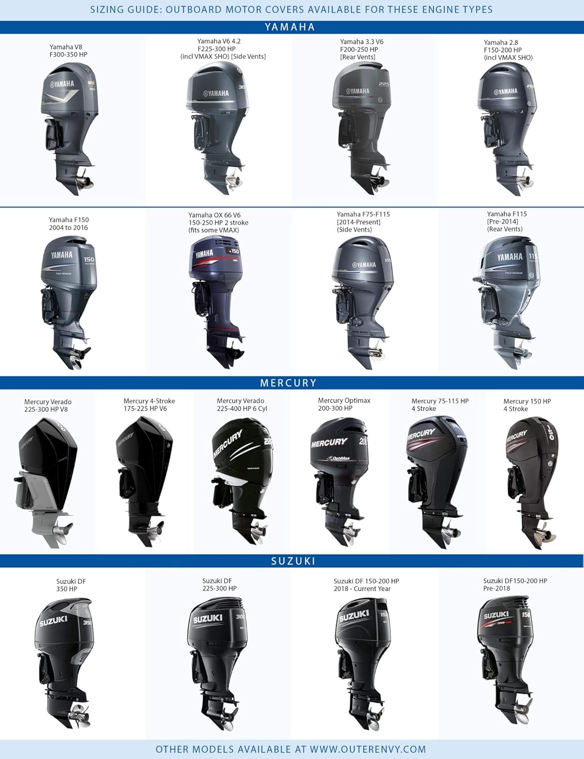 Grey Fish Scales Outboard Motor Cover F56186