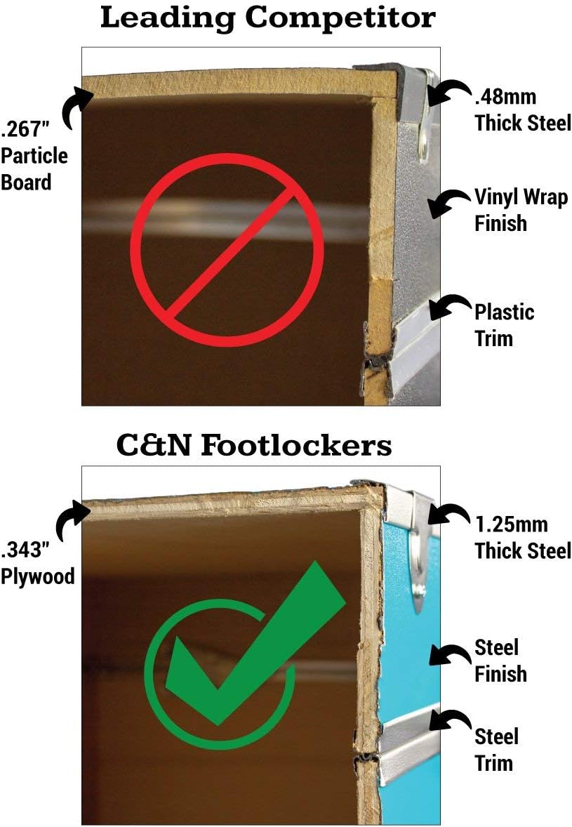 Camp Trunk Footlocker with Black Trim 32 x 18 x 13.5 Inches T66630