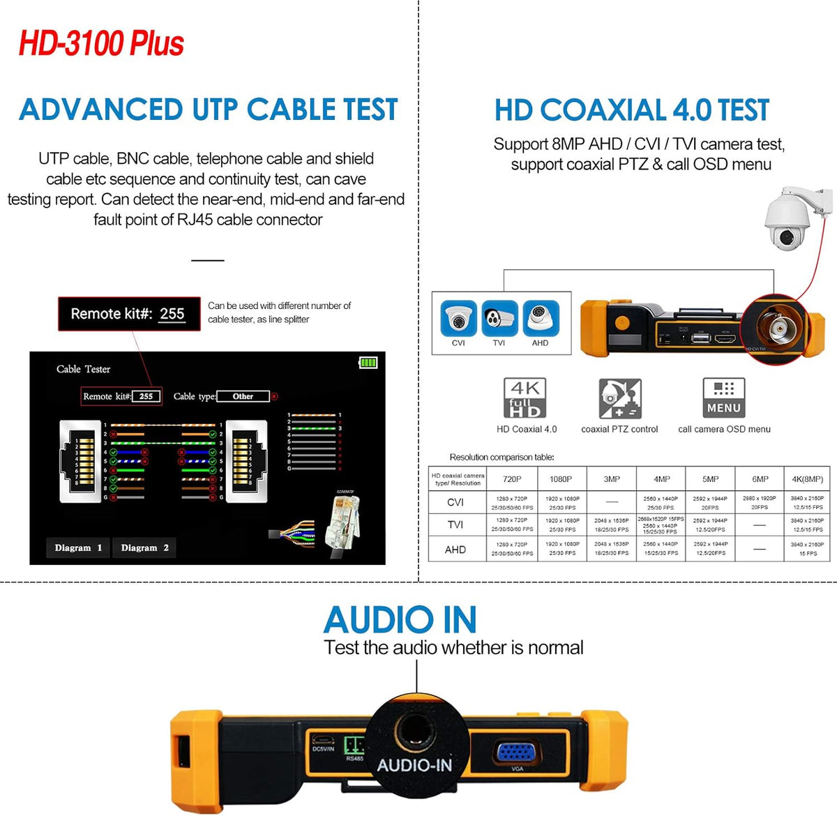 5 inch TFT-LCD CCTV Tester Monitor U28997