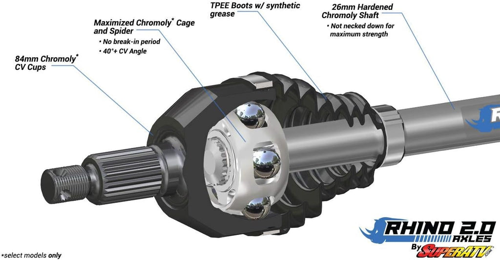 Heavy Duty REAR Axle for Polaris Sportsman XP C815073