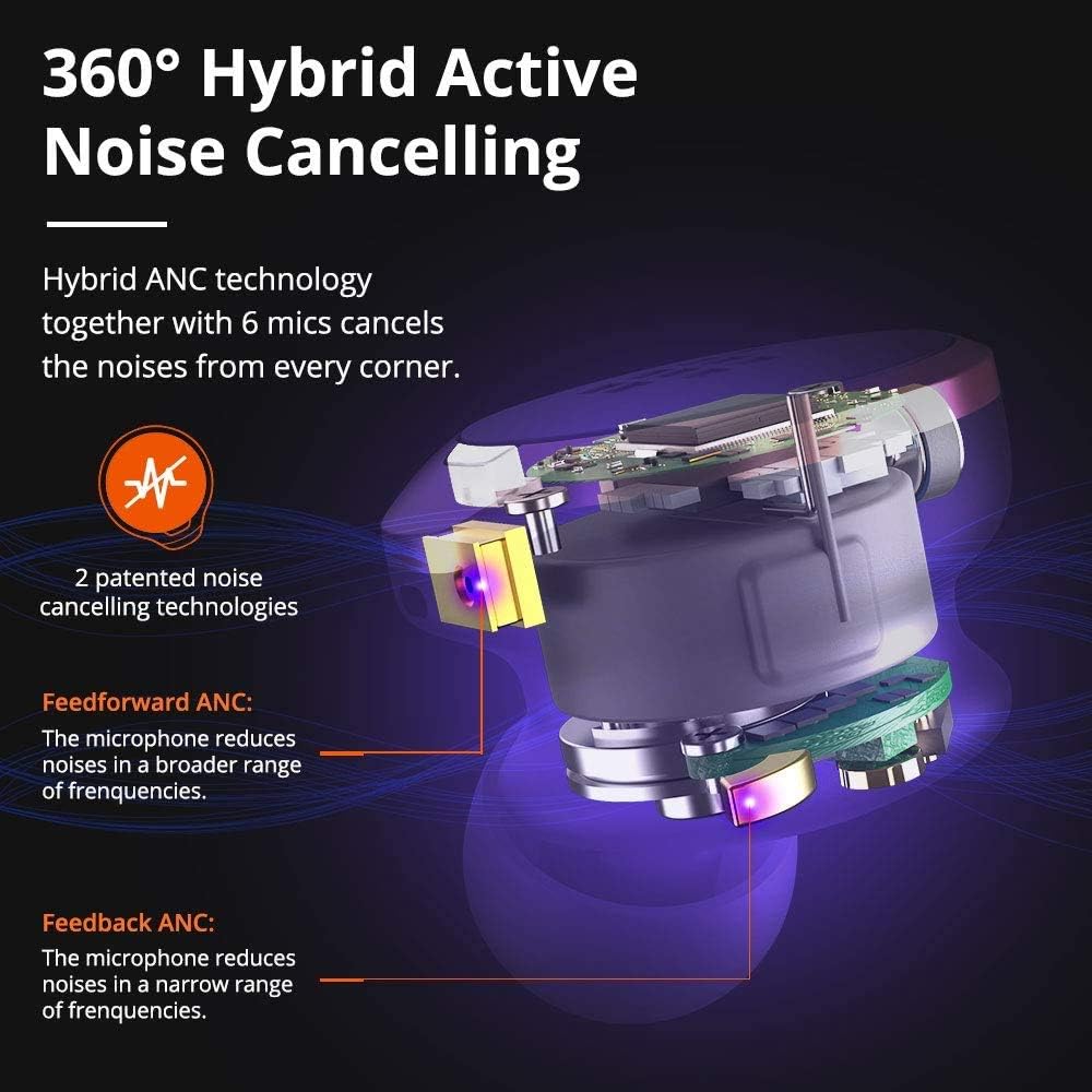 Tronsmart Apollo Bold Wireless Earbuds, Hybrid Active Noise Cancelling Bluetooth Earphones, IP45 Waterproof, 30H Playtime, CVC 8.0 Call Noise Cancelation & 6 Microphones C1440