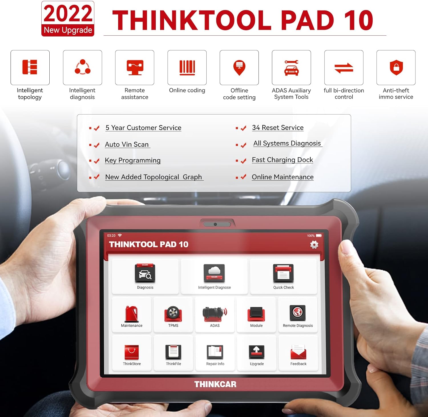 Bi-Directional Diagnostic Scan Tool, 34 Reset Services, Active Test, Key Program, ECU Coding P118408