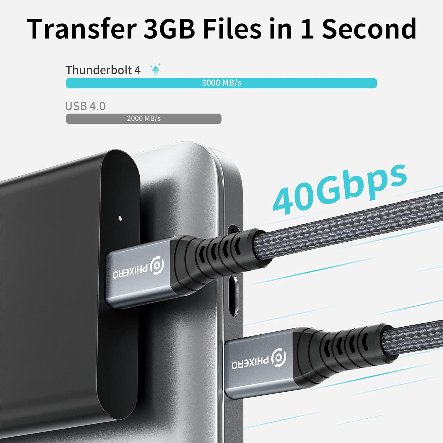 Thunderbolt 4 Full-Featured Cable, 2 Meter (6.6 ft), 40Gbps, 100W, 8K@60Hz, Pack of 2 M6990