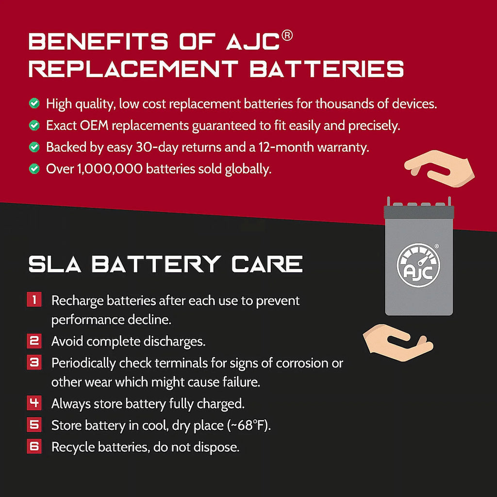 AJC Brand Replacement Snowmobile Battery E399