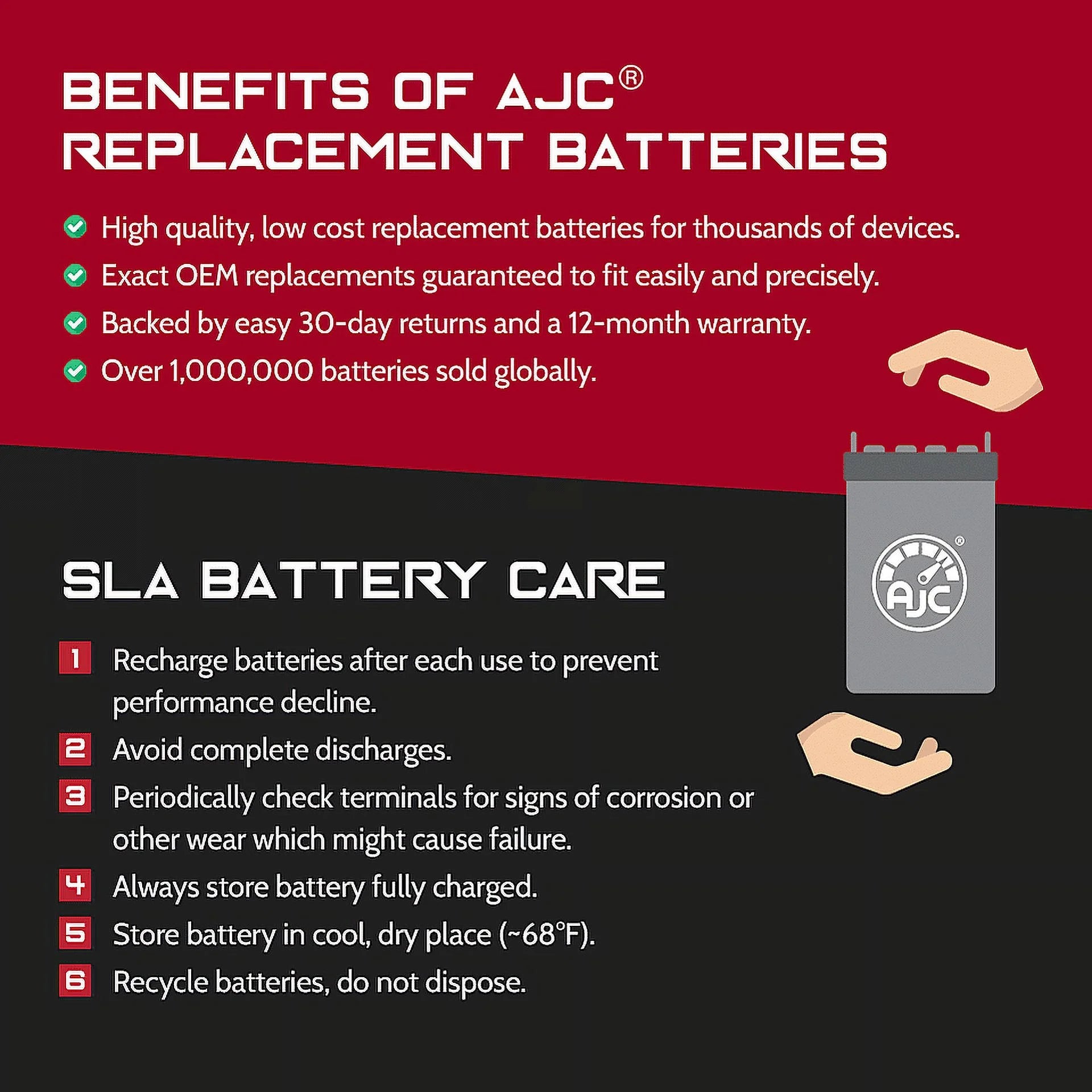 AJC Brand Replacement Snowmobile Battery E399