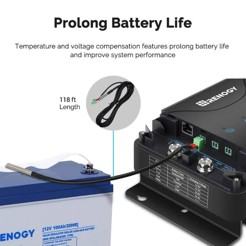 12V 30A Dual Input DC-DC On-Board Battery Charger with MPPT J3611