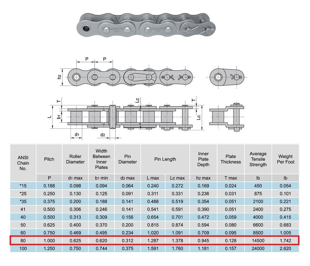 80 Roller Chain 50 Feet with 5 Connecting Links X3438